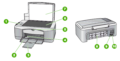 Hp Deskjet F300 All-in-one Printer Driver