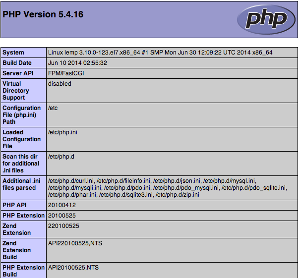 Php files in directory